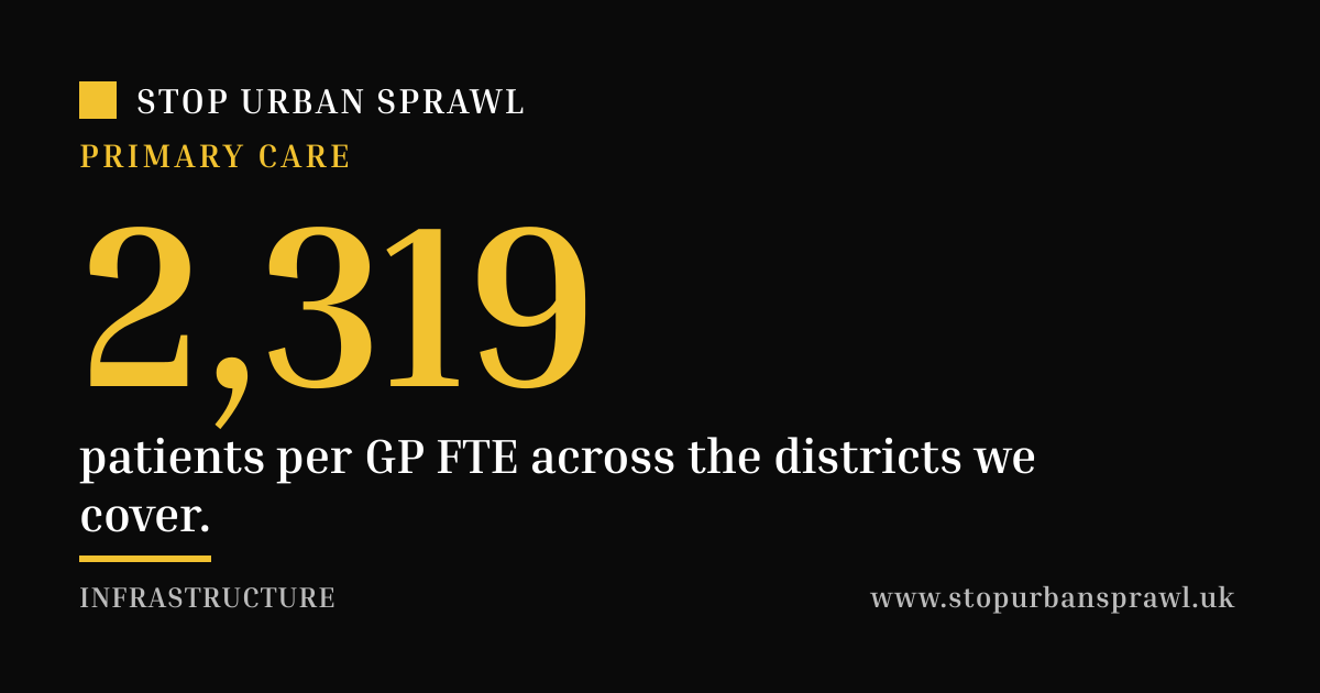 GP pressure in the East of England