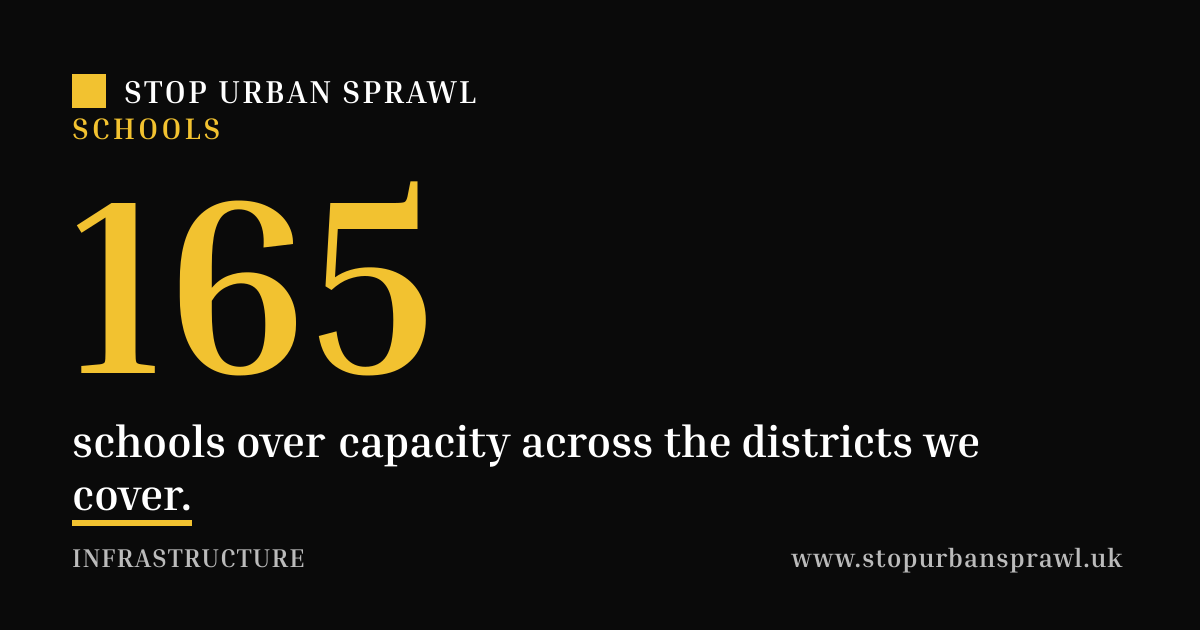 Schools over capacity