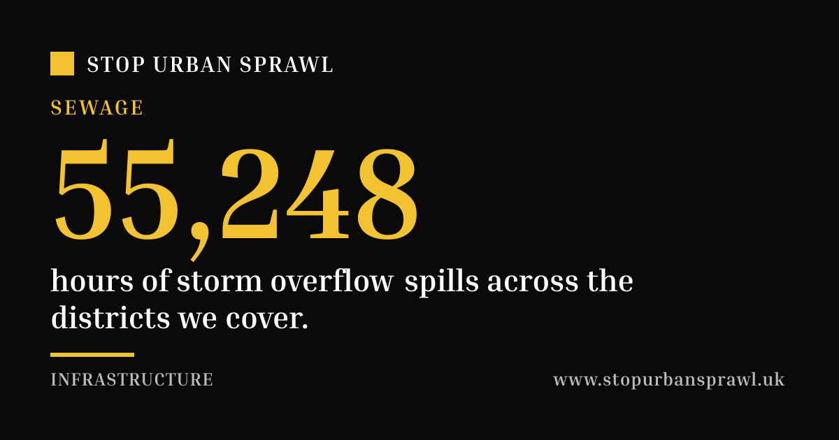Sewage storm overflow hours